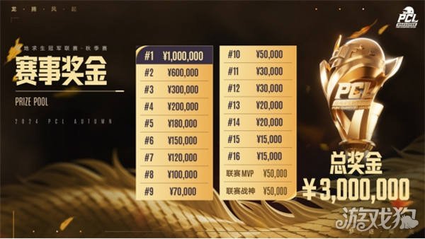 长远影响与 长远影响与