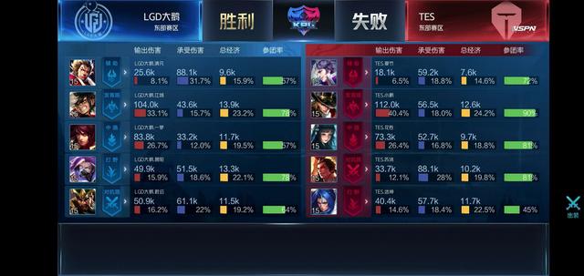 国网球选手 国网球选手