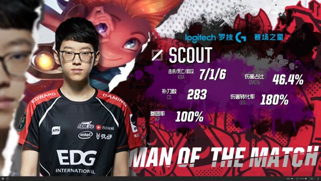 们后续发展 们后续发展