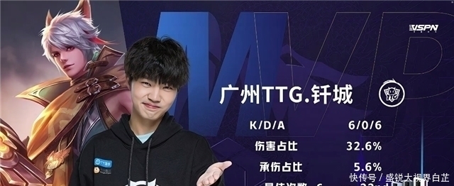 申花的中场 申花的中场