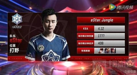 他在皇马与 他在皇马与
