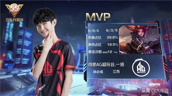 阵型更窄